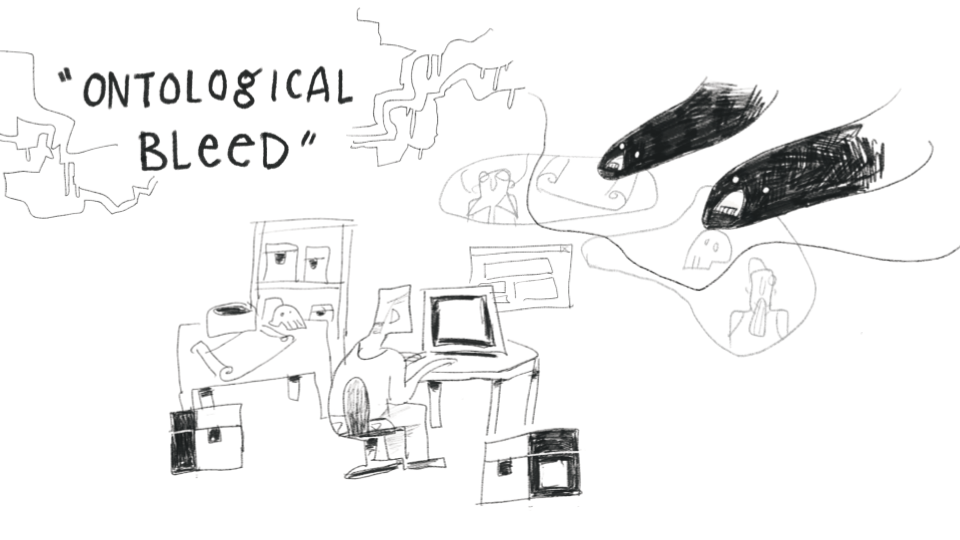 Ontological Bleed Diagram